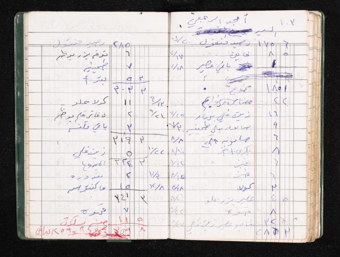 A Notebook of Fadeyyeh Darabe's Financial Accounts, Dura-Hebron, the 1990s 