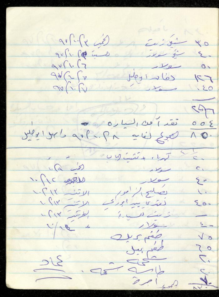 Fadeyyeh Darabe's Financial Accounts Notebook, Dura-Hebron, 1997