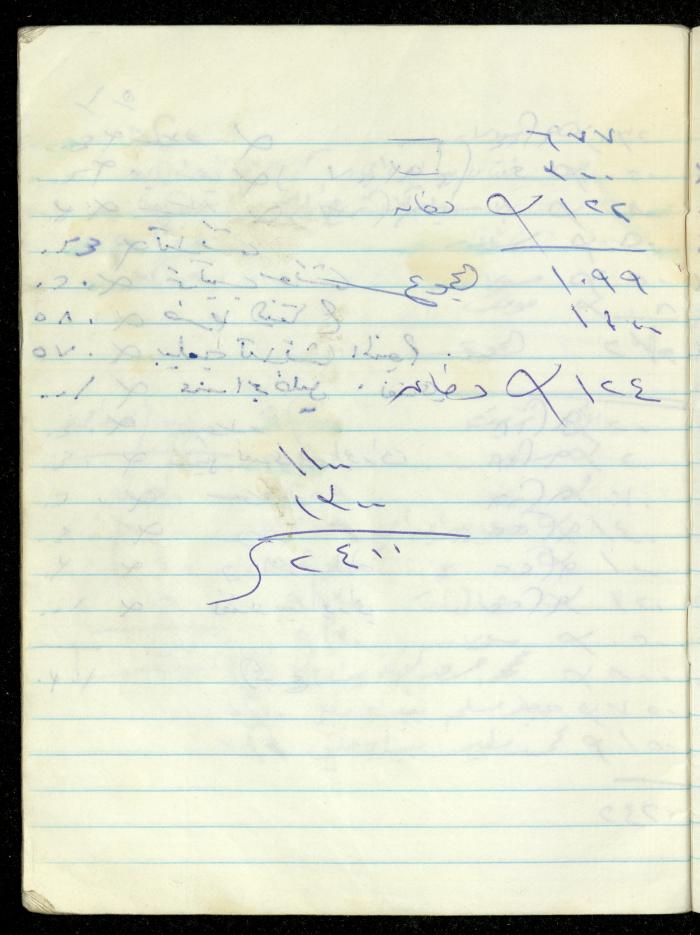Fadeyyeh Darabe's Financial Accounts Notebook, Dura-Hebron, 1997