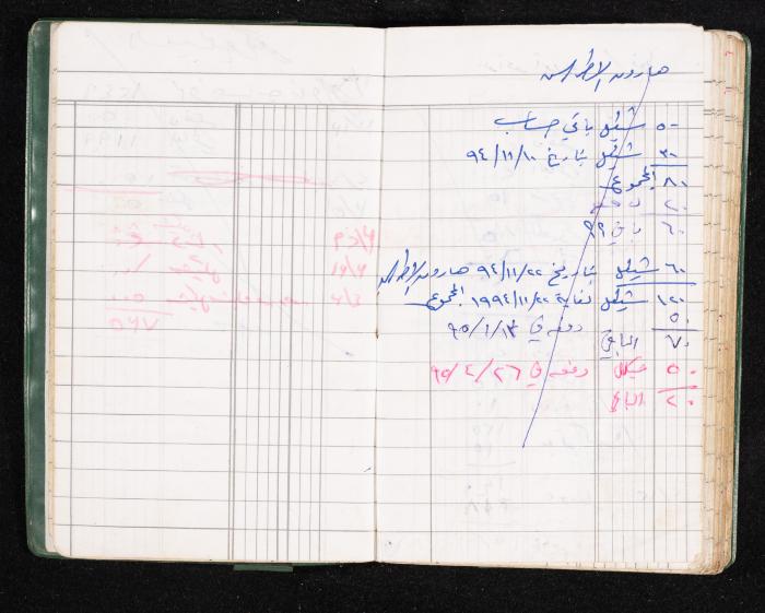 A Notebook of Fadeyyeh Darabe's Financial Accounts, Dura-Hebron, the 1990s 