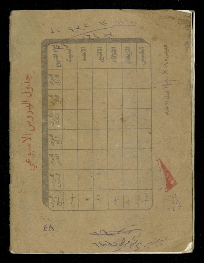 Fadeyyeh Darabe's Financial Accounts Notebook, Dura-Hebron, 1997
