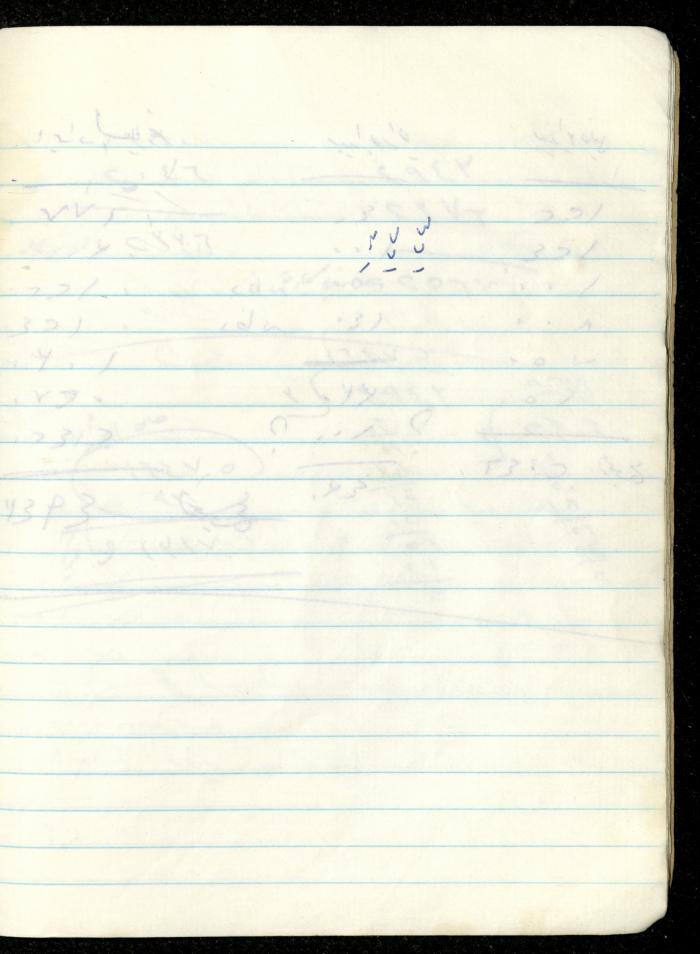 Fadeyyeh Darabe's Financial Accounts Notebook, Dura-Hebron, 1997