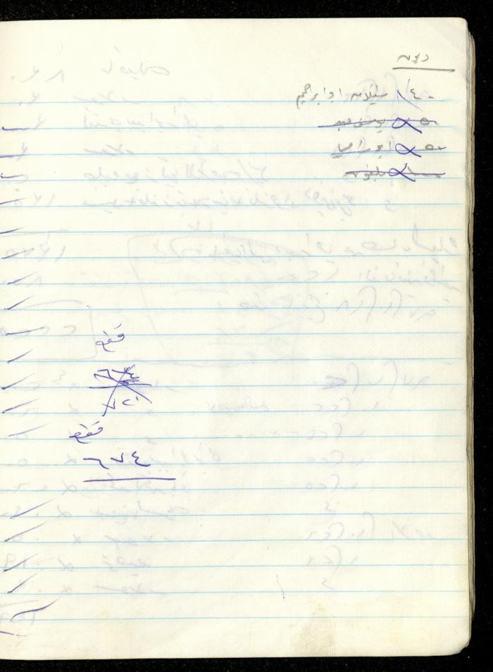Fadeyyeh Darabe's Financial Accounts Notebook, Dura-Hebron, 1997