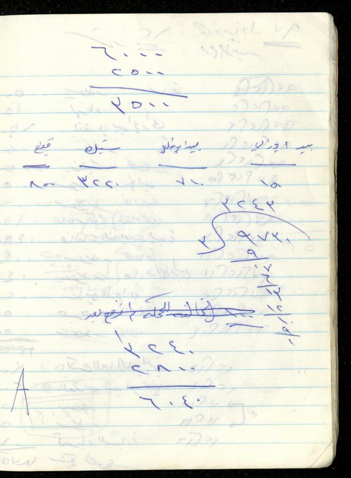 Fadeyyeh Darabe's Financial Accounts Notebook, Dura-Hebron, 1997