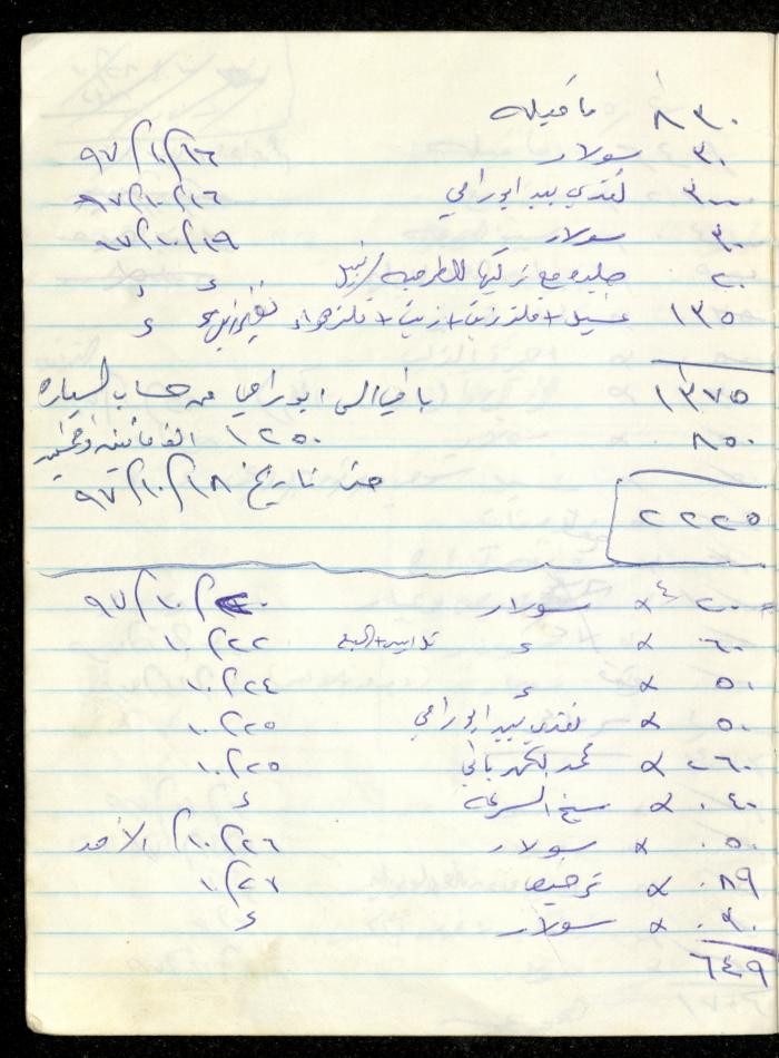 Fadeyyeh Darabe's Financial Accounts Notebook, Dura-Hebron, 1997