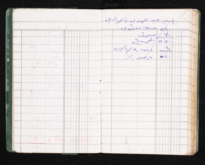 A Notebook of Fadeyyeh Darabe's Financial Accounts, Dura-Hebron, the 1990s 