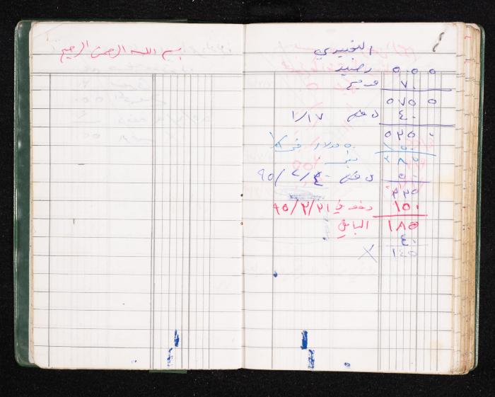 A Notebook of Fadeyyeh Darabe's Financial Accounts, Dura-Hebron, the 1990s 