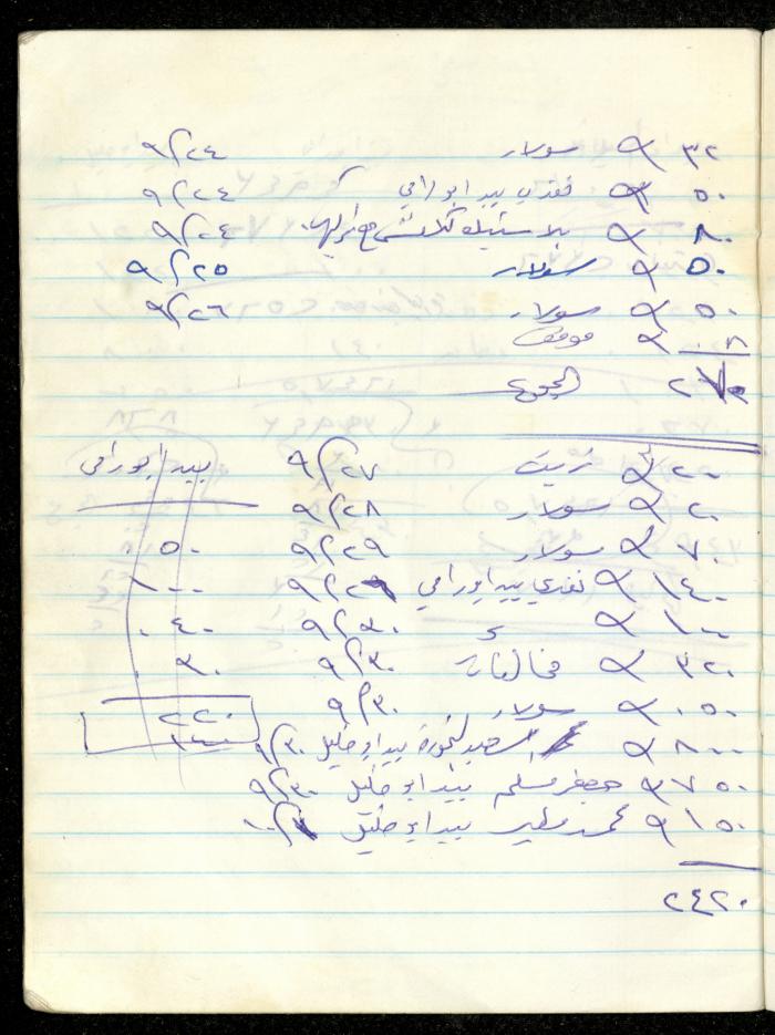 Fadeyyeh Darabe's Financial Accounts Notebook, Dura-Hebron, 1997
