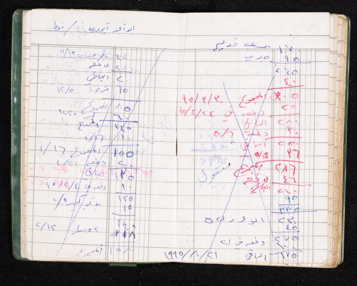 A Notebook of Fadeyyeh Darabe's Financial Accounts, Dura-Hebron, the 1990s 