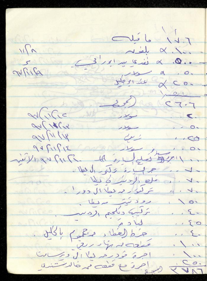 Fadeyyeh Darabe's Financial Accounts Notebook, Dura-Hebron, 1997