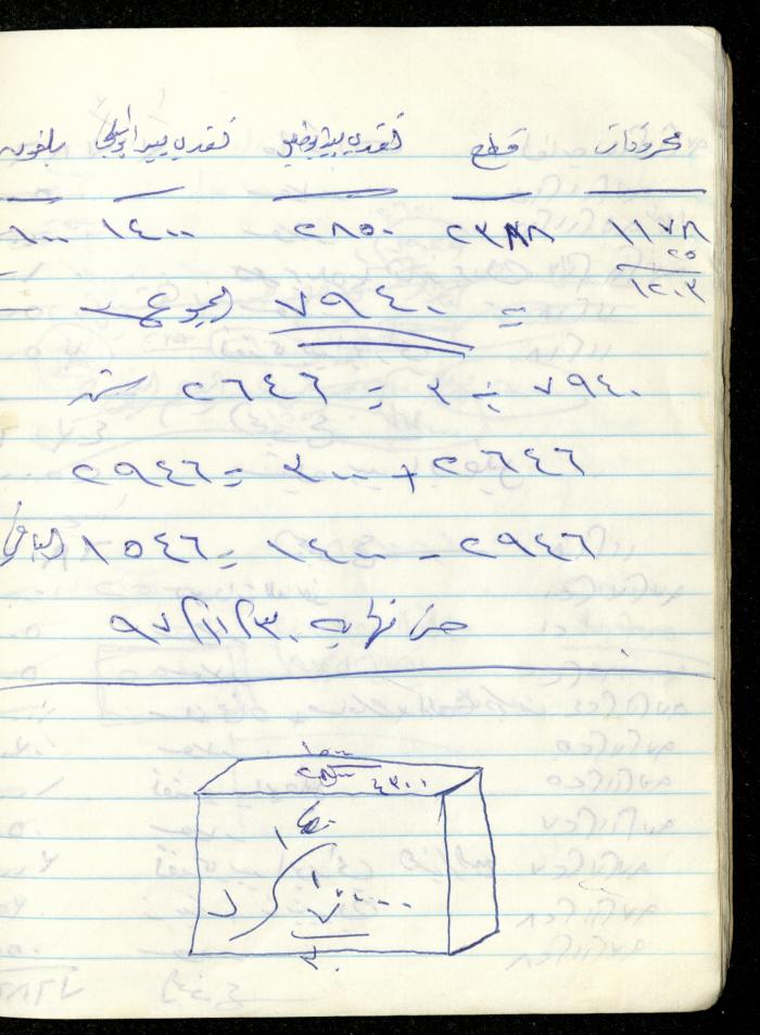 Fadeyyeh Darabe's Financial Accounts Notebook, Dura-Hebron, 1997