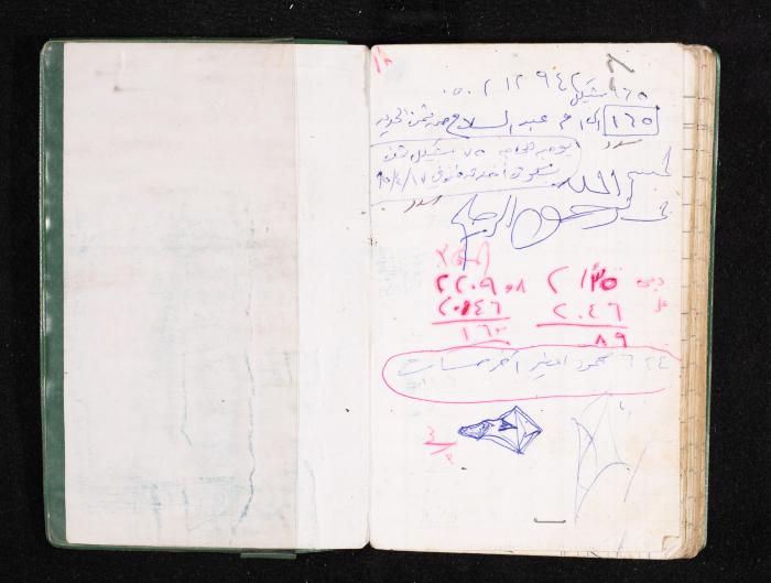 A Notebook of Fadeyyeh Darabe's Financial Accounts, Dura-Hebron, the 1990s 