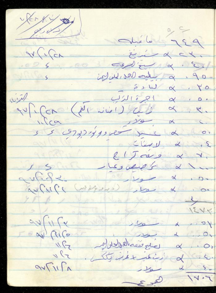 Fadeyyeh Darabe's Financial Accounts Notebook, Dura-Hebron, 1997