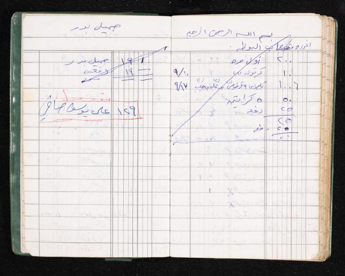 A Notebook of Fadeyyeh Darabe's Financial Accounts, Dura-Hebron, the 1990s 