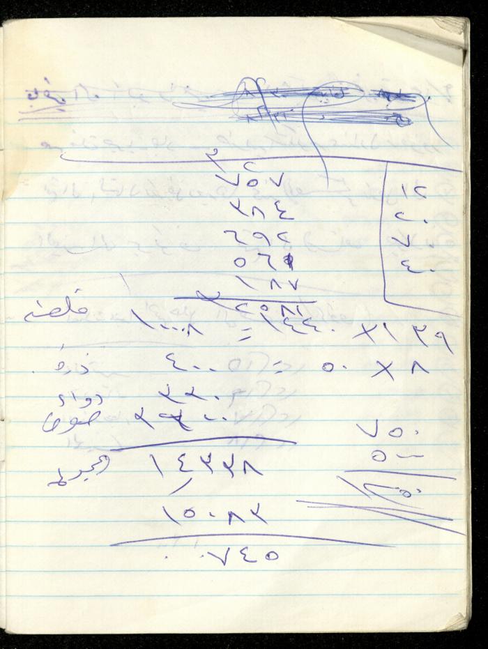 Fadeyyeh Darabe's Financial Accounts Notebook, Dura-Hebron, 1997