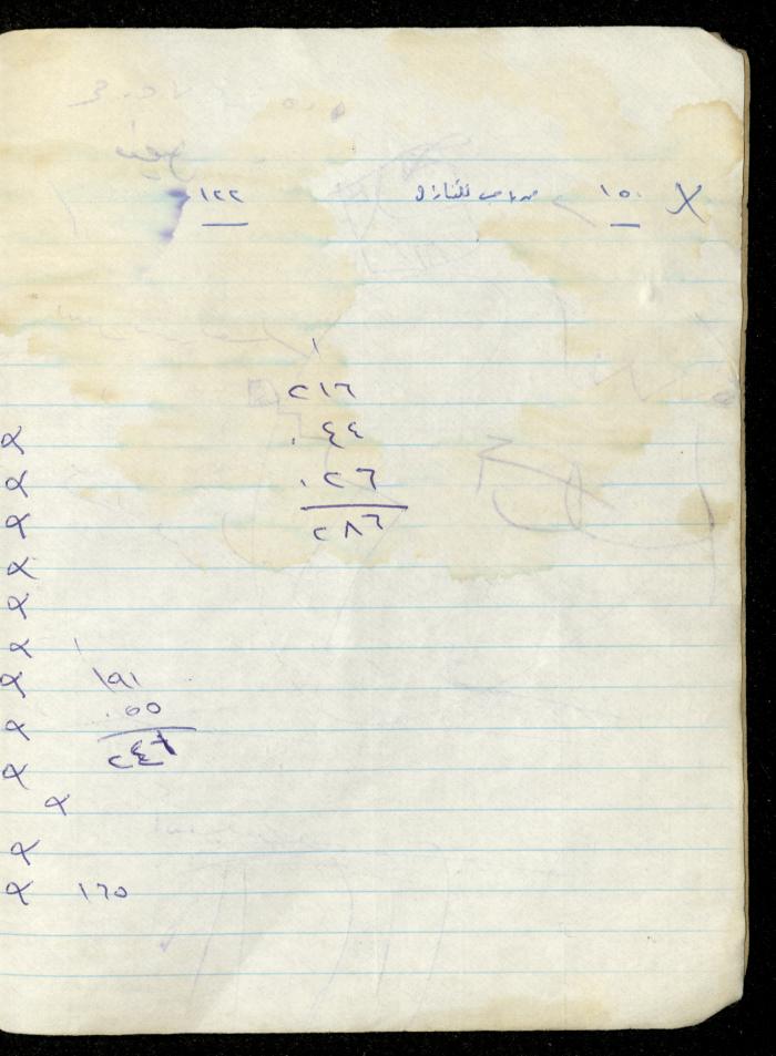 Fadeyyeh Darabe's Financial Accounts Notebook, Dura-Hebron, 1997