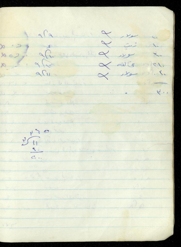 Fadeyyeh Darabe's Financial Accounts Notebook, Dura-Hebron, 1997