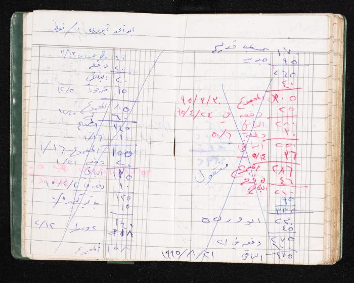 A Notebook of Fadeyyeh Darabe's Financial Accounts, Dura-Hebron, the 1990s 