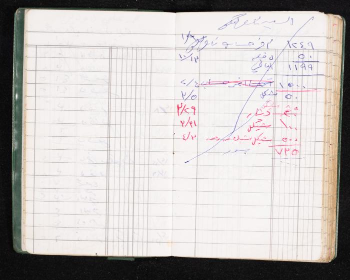 A Notebook of Fadeyyeh Darabe's Financial Accounts, Dura-Hebron, the 1990s 