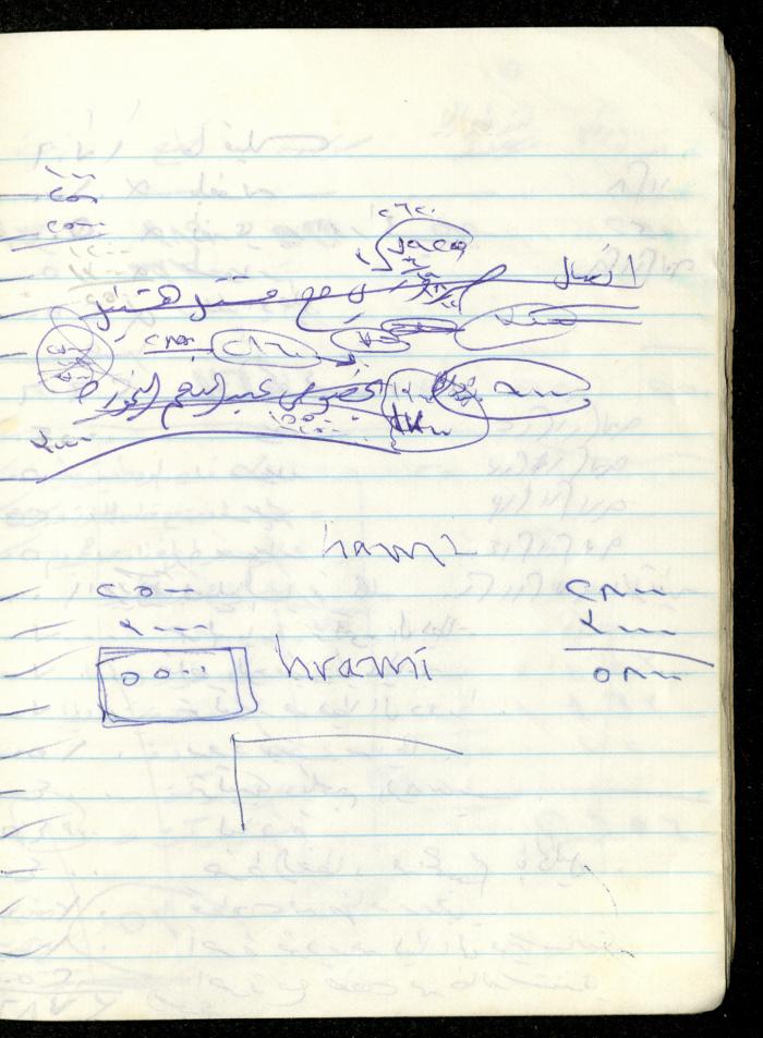 Fadeyyeh Darabe's Financial Accounts Notebook, Dura-Hebron, 1997