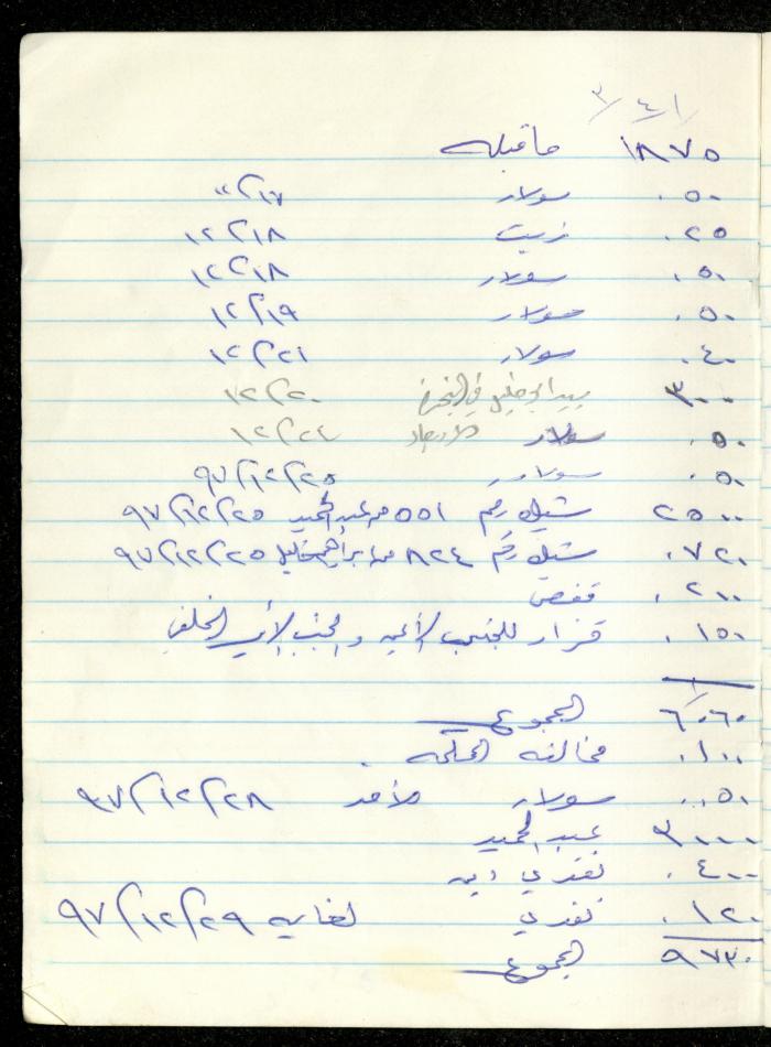 Fadeyyeh Darabe's Financial Accounts Notebook, Dura-Hebron, 1997