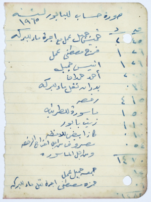 Olive Press Account, 1965