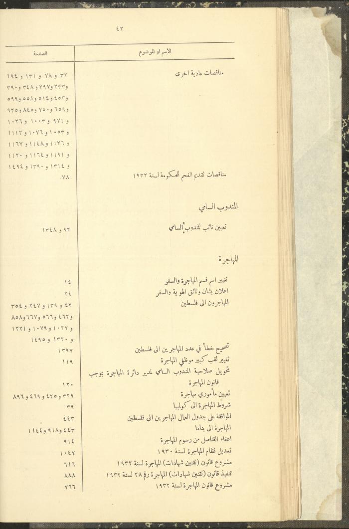 The Palestinian Chronicles, the Official Newspaper of the Government of Palestine, Index of 1932
