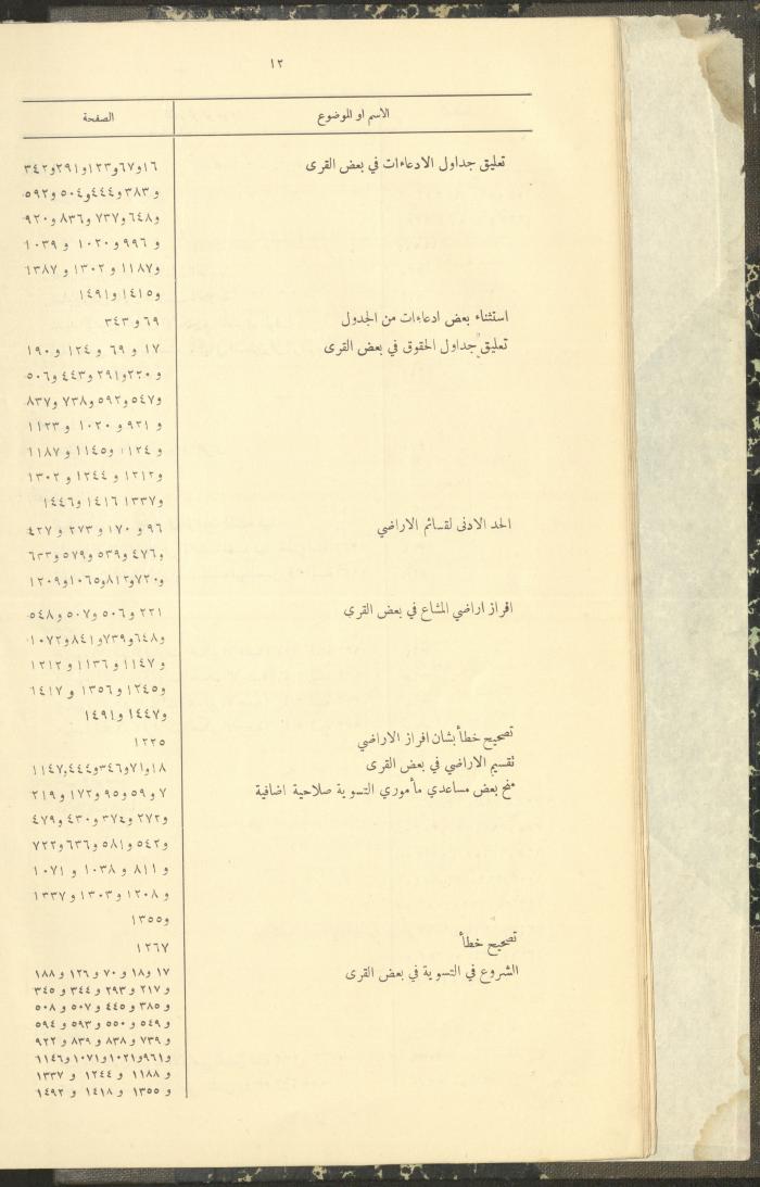 The Palestinian Chronicles, the Official Newspaper of the Government of Palestine, Index of 1932