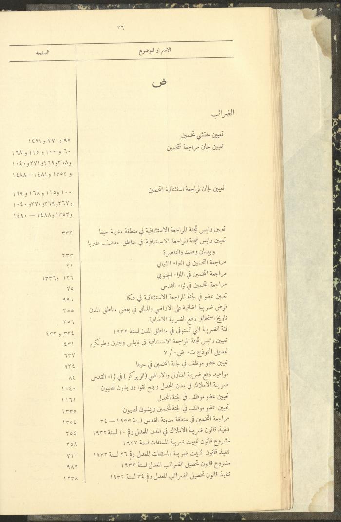 The Palestinian Chronicles, the Official Newspaper of the Government of Palestine, Index of 1932
