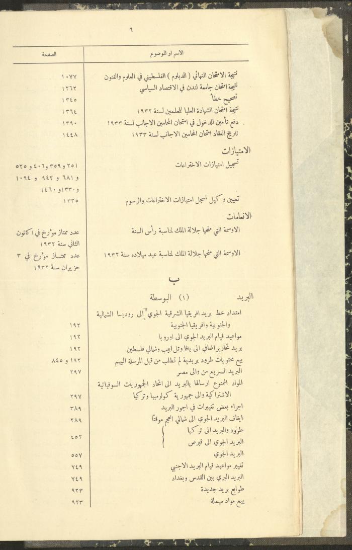 The Palestinian Chronicles, the Official Newspaper of the Government of Palestine, Index of 1932