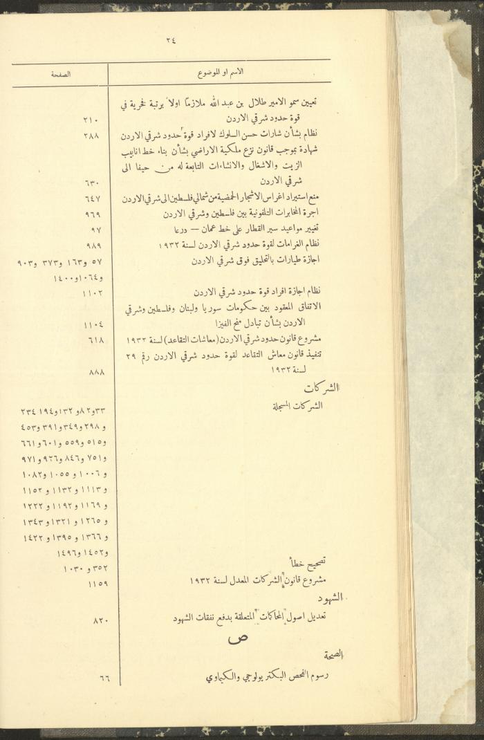 The Palestinian Chronicles, the Official Newspaper of the Government of Palestine, Index of 1932
