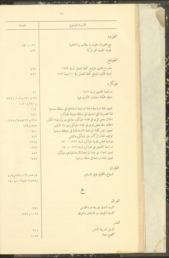 The Palestinian Chronicles, the Official Newspaper of the Government of Palestine, Index of 1932