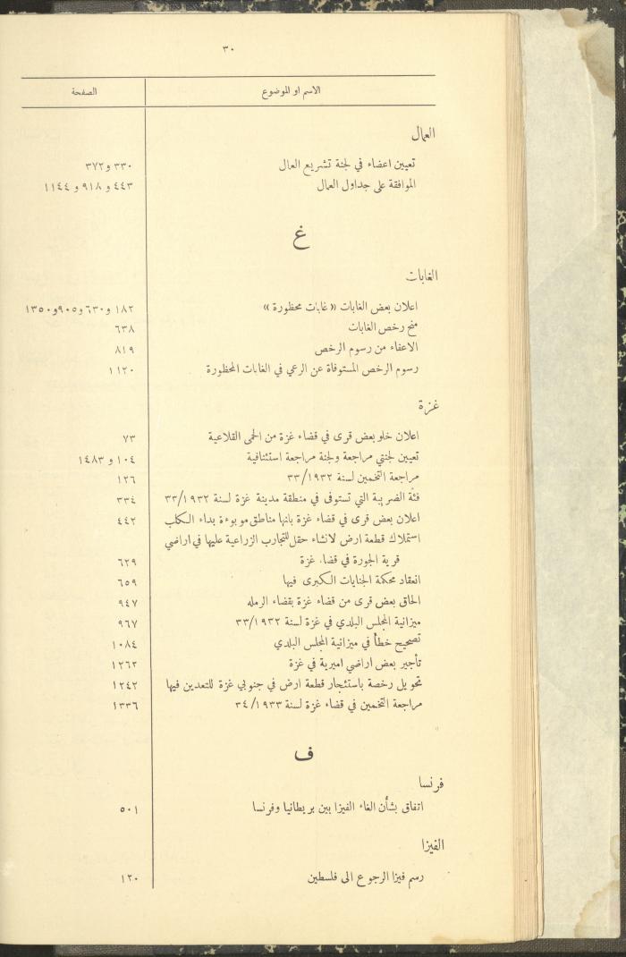 The Palestinian Chronicles, the Official Newspaper of the Government of Palestine, Index of 1932