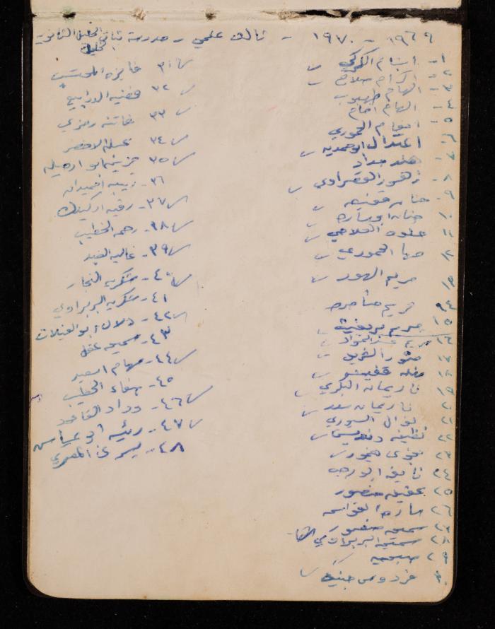 Fadeyyeh Darabe's Letters Notebook, Dura-Hebron, 1970-1972