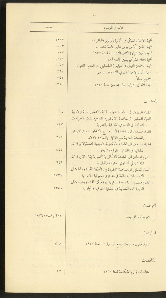 The Palestinian Chronicles, the Official Newspaper of the Government of Palestine, Index of 1932