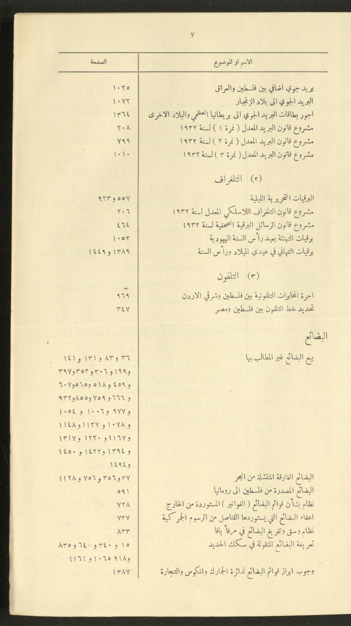 The Palestinian Chronicles, the Official Newspaper of the Government of Palestine, Index of 1932