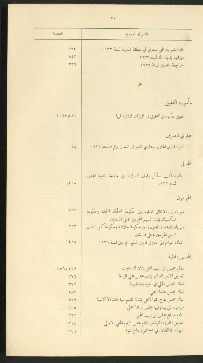 The Palestinian Chronicles, the Official Newspaper of the Government of Palestine, Index of 1932