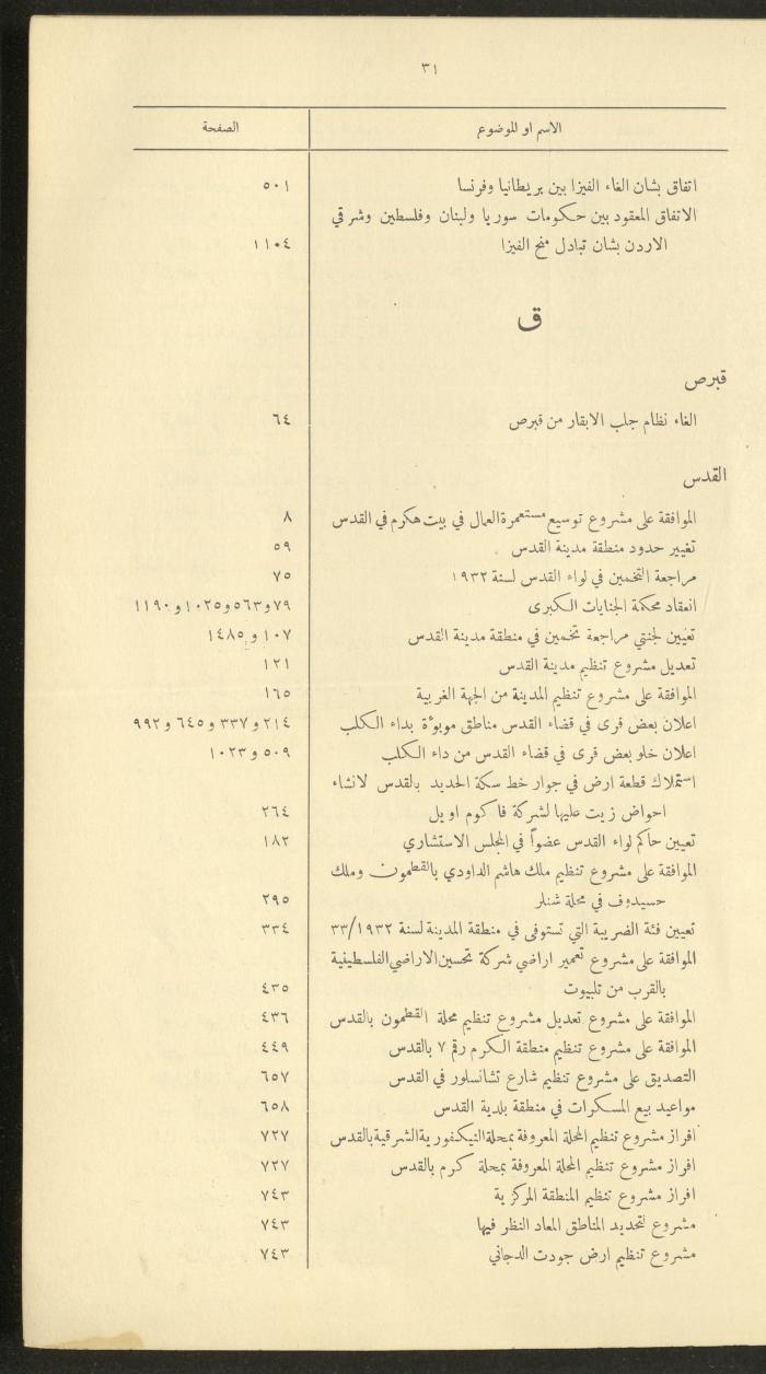 The Palestinian Chronicles, the Official Newspaper of the Government of Palestine, Index of 1932