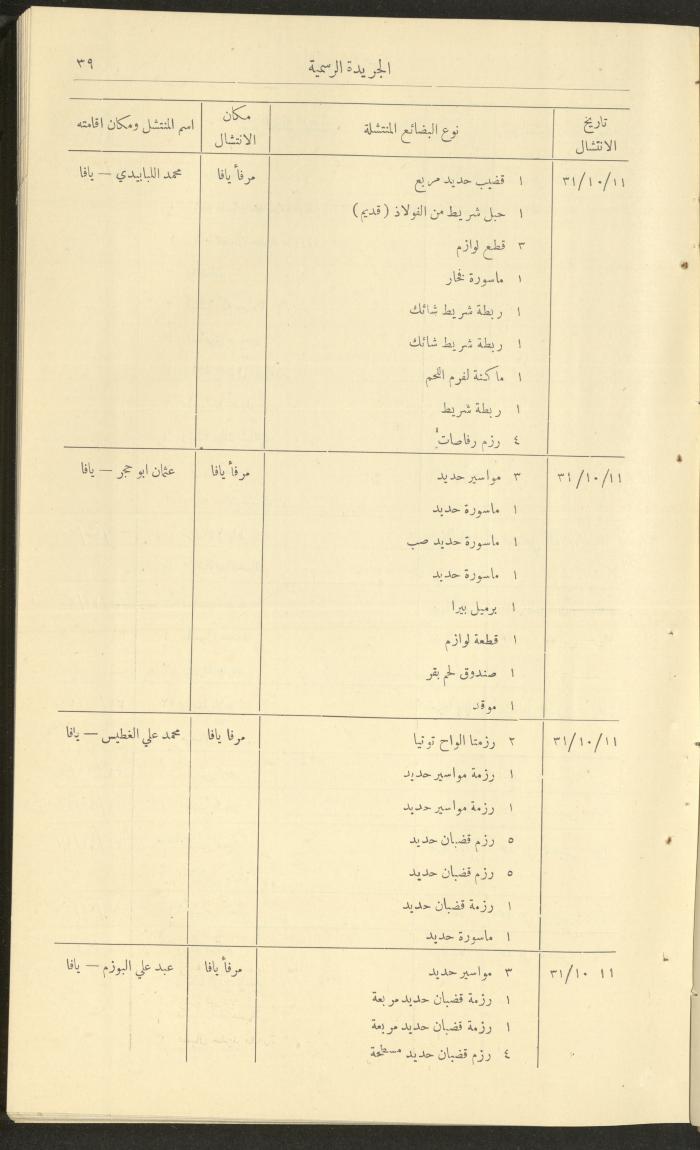 Issue No. 298 of the Official Palestine Newspaper, 1 January 1932