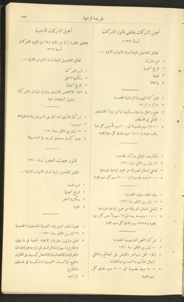 Issue No. 298 of the Official Palestine Newspaper, 1 January 1932