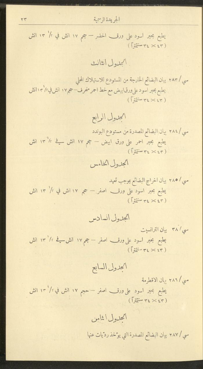 Issue No. 298 of the Official Palestine Newspaper, 1 January 1932