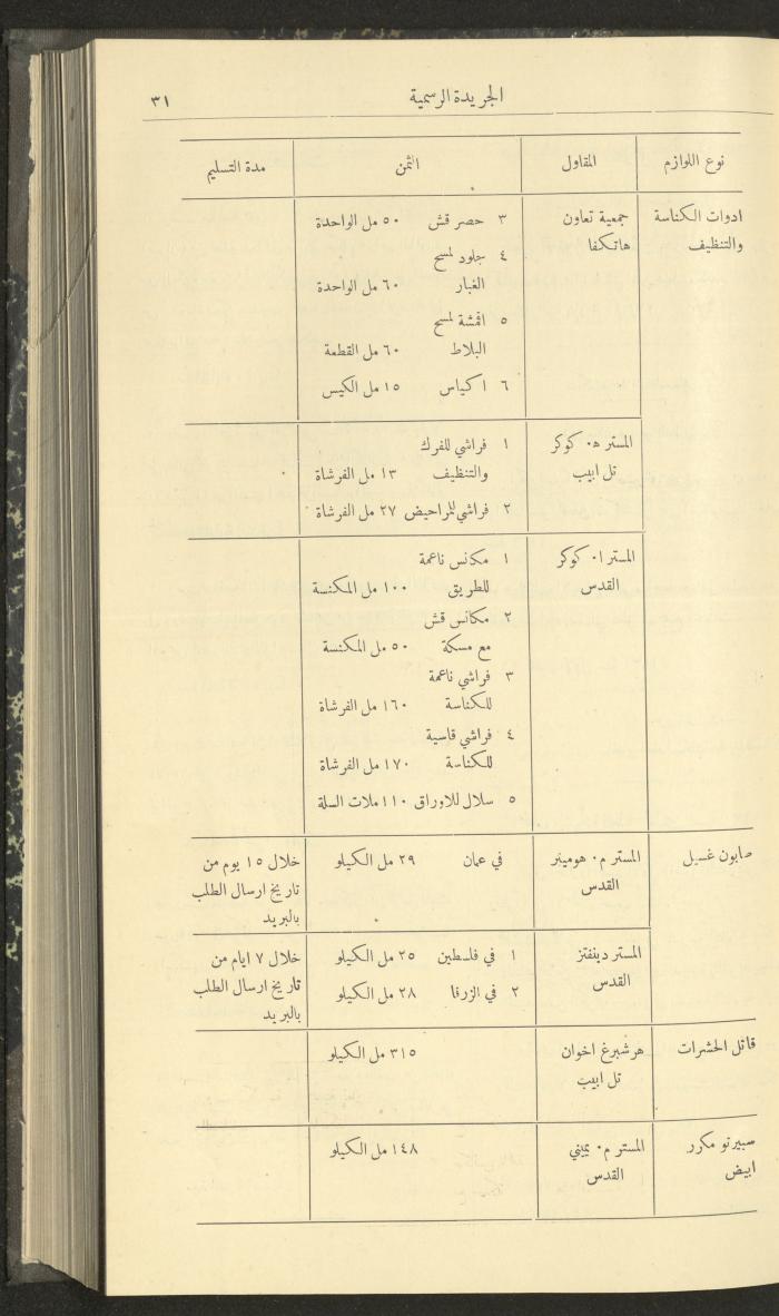Issue No. 298 of the Official Palestine Newspaper, 1 January 1932