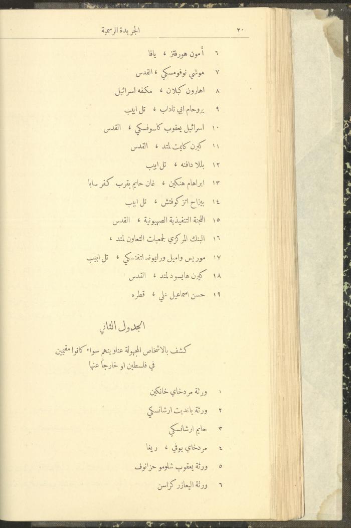 Issue No. 298 of the Official Palestine Newspaper, 1 January 1932