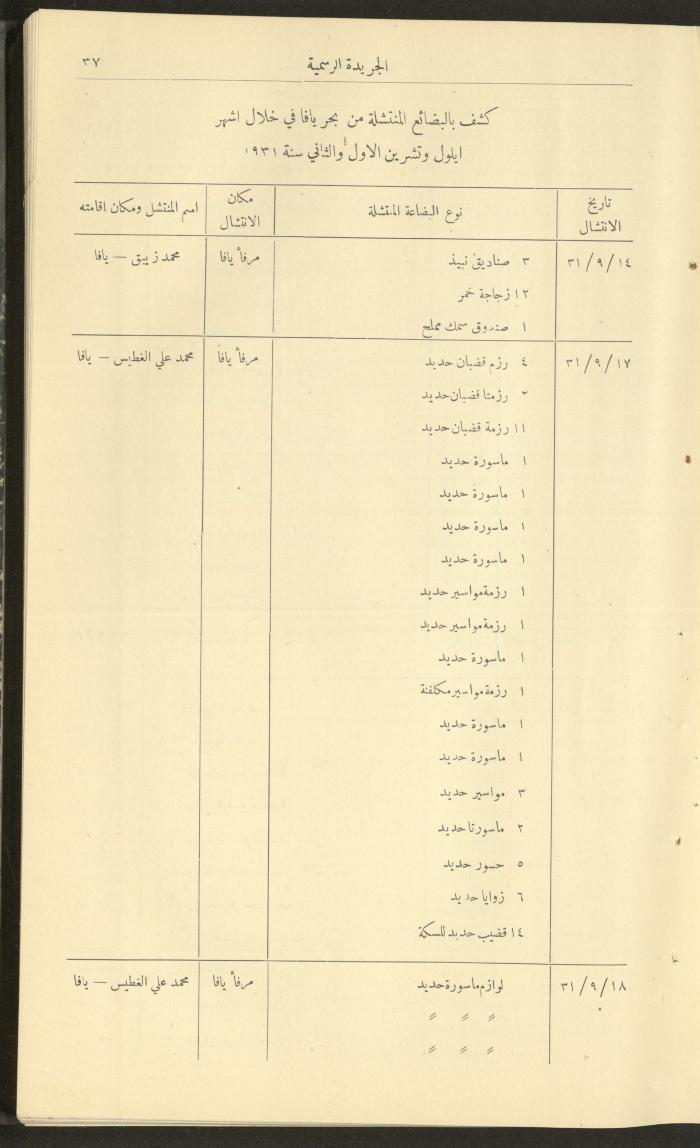 Issue No. 298 of the Official Palestine Newspaper, 1 January 1932
