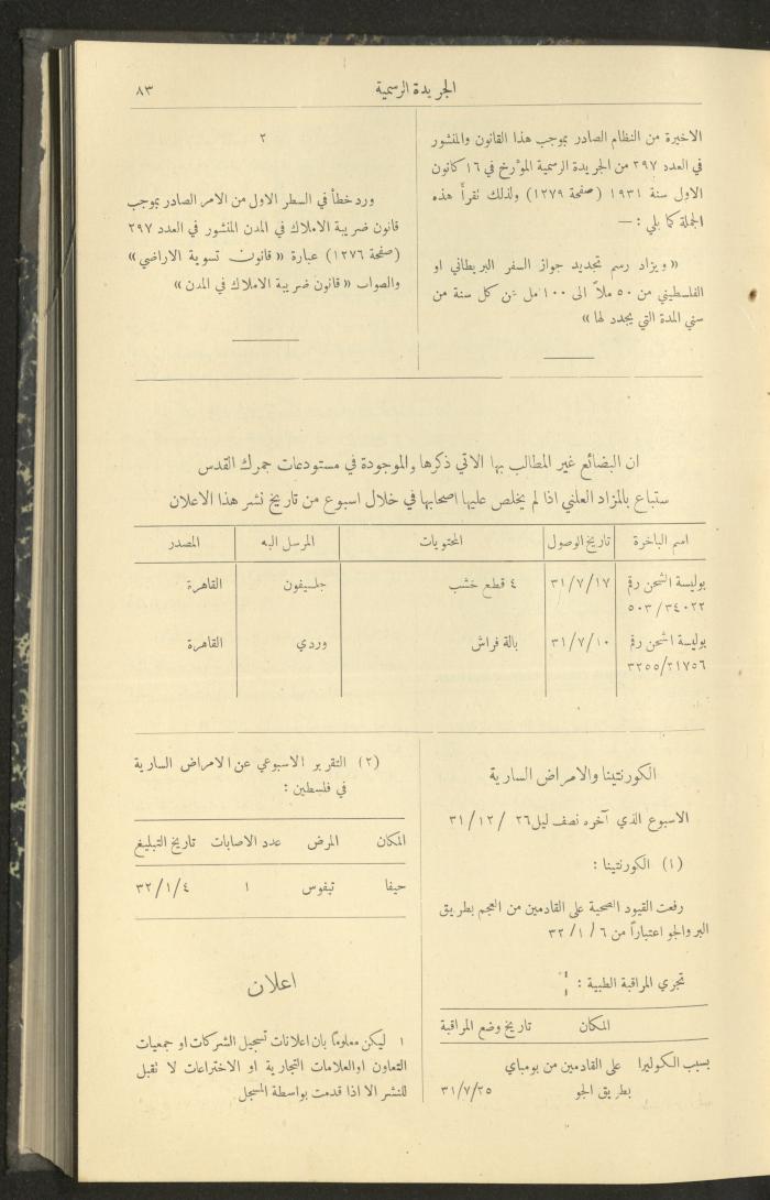 Issue No. 299 of the Official Palestine Newspaper, 16 January 1932