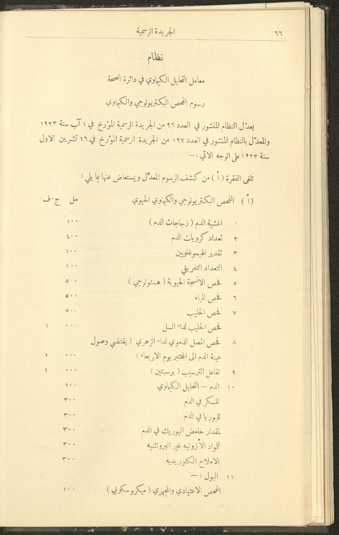 Issue No. 299 of the Official Palestine Newspaper, 16 January 1932