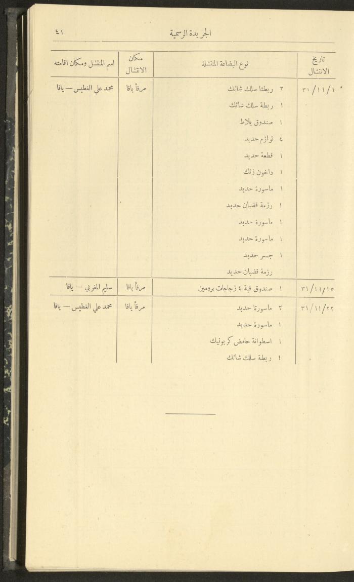 Issue No. 298 of the Official Palestine Newspaper, 1 January 1932