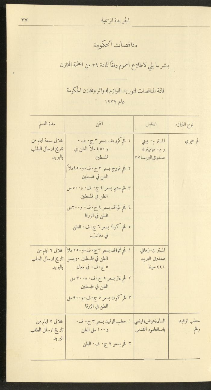 Issue No. 298 of the Official Palestine Newspaper, 1 January 1932