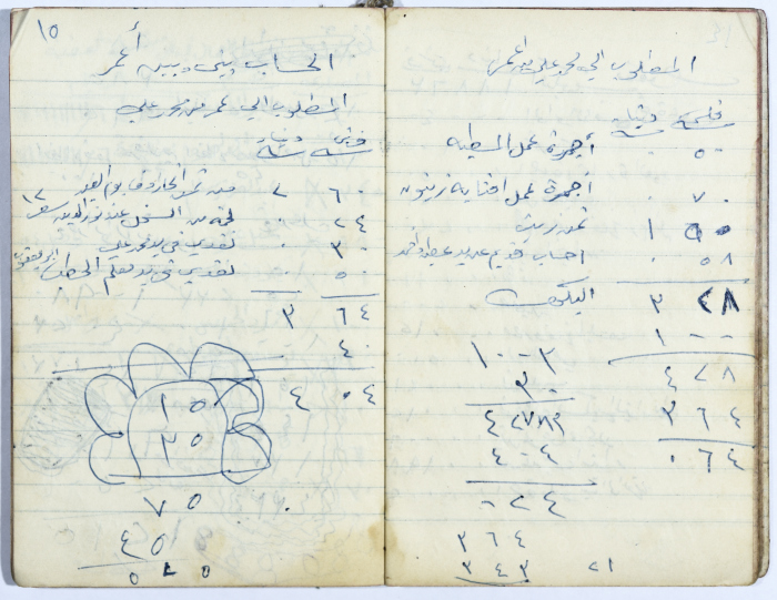 Ledger of Muhammad ʿaly al-Malukh's Olive Press 