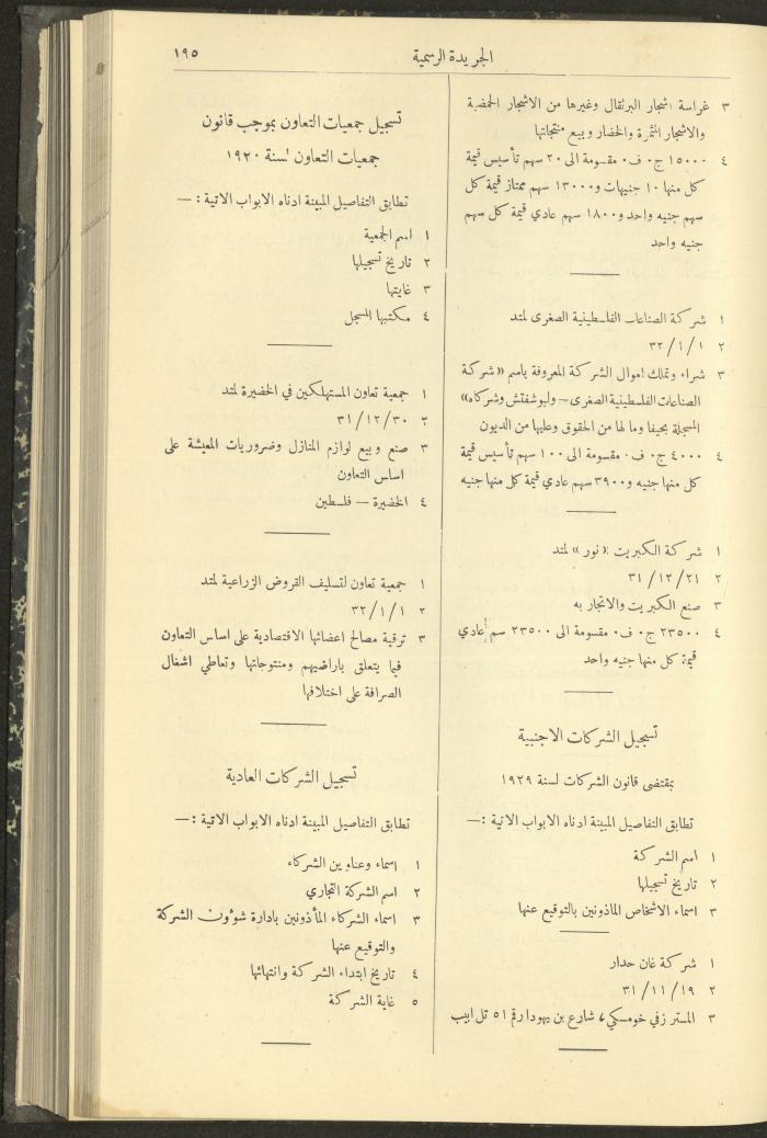 العدد 301 من جريدة حكومة فلسطين الرسمية، 16 شباط 1932